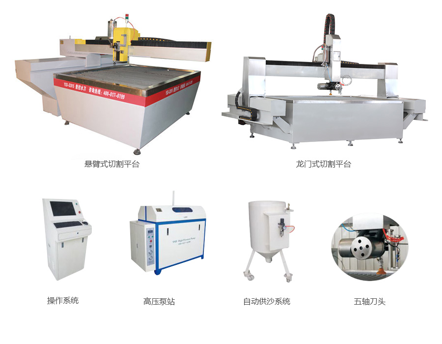 YSD-S系列数控水刀